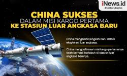 Infografis   China Sukses dalam Misi Kargo Pertama ke Stasiun Luar Angkasa Baru