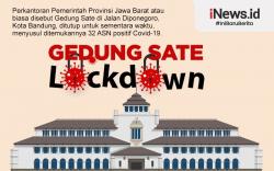 Infografis Gedung Sate Lockdown karena 32 ASN Terpapar Covid-19<