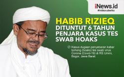 Infografis Habib Rizieq Dituntut 6 Tahun Penjara 
