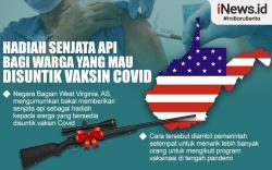 Infografis Hadiah Senjata Api Bagi Warga yang Mau Disuntik Vaksin Covid