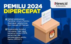 Infografis Pemilu 2024 Dipercepat