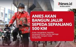 Infografis Anies Akan Bangun Jalur Sepeda Sepanjang 500 KM