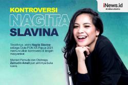Infografis Menpora Buka Suara Soal Nagita Slavina Jadi Duta PON XX Papua 2021