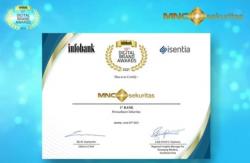 5 Tahun Berturut-turut, MNC Sekuritas Raih Lagi Penghargaan 10th Digital Brand Awards 2021