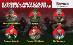 Infografis 6 Jenderal TNI Pernah Pimpin Kopassus dan Kostrad