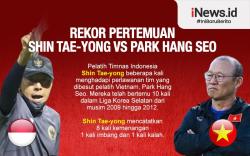 Infografis Rekor Pertemuan Shin Tae-yong Vs Park Hang-seo