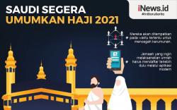 Infografis Arab Saudi Segera Umumkan Haji 2021