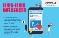 6 Tips Menjadi Influencer Sukses, Jangan Menyerah dengan Nomor 5