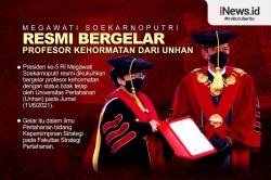 Infografis Megawati Raih Gelar Profesor Kehormatan<