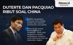 Infografis Perseturuan Duterte dan Manny Pacquiao soal China