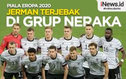 Infografis Jerman Terjebak di Grup Neraka Euro 2020