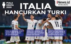 Infografis Italia Hancurkan Turki di Laga Pembuka Euro 2020