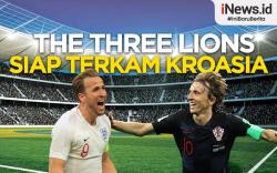 Infografis Inggris Siap Terkam Kroasia