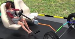 7 Penyebab Setir Mobil Berat dan Bersuara Aneh, Begini Cara Mengatasinya 