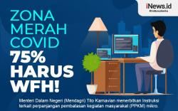 Tekan Angka Covid-19, Pemkab Majalengka Siap Terapkan Lockdown Mikro Darurat<