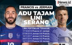Infografis Prancis Vs Jerman: Adu Tajam Lini Serang