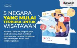  Infografis Deretan Negara Mulai Terima Kunjungan Wisatawan Asing