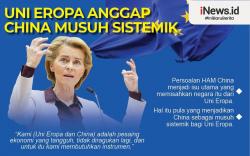 Infografis Uni Eropa Sebut China Musuh Sistemik