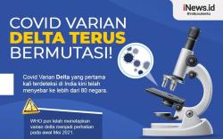 Infografis Covid Varian Delta Terus Bermutasi!