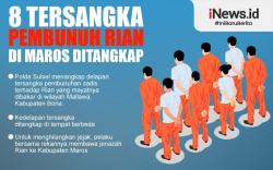Infografis 8 Tersangka Pembunuh Rian di Maros Ditangkap