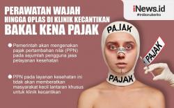 Infografis Perawatan Wajah Bakal Kena Pajak