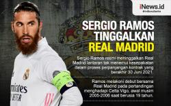 Infografis Sergio Ramos Tinggalkan Real Madrid 