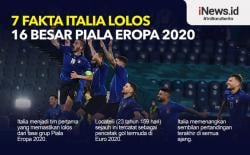 Infografis 7 Fakta Italia Lolos ke Babak 16 Besar Euro 2020