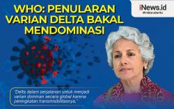 Infografis Covid Varian Delta Diprediksi Dominasi Penularan Global
