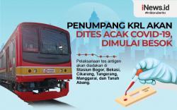 Infografis Tes Antigen Acak bagi Penumpang KRL