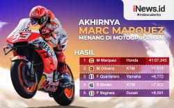 Infografis Marc Marquez Juara MotoGP Jerman 2021