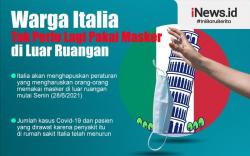 Infografis Italia Tak Lagi Wajibkan Warga Pakai Masker di Luar Ruangan