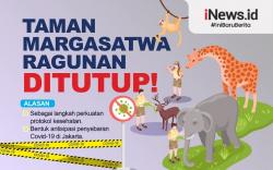 Infografis Kebun Binatang Ragunan Tutup 