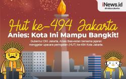 Infografis HUT ke-494 Jakarta, Anies: Kota Ini Mampu Bangkit ! 