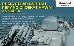 Infografis Rusia Gelar Latihan Perang di Laut Dekat Hawaii