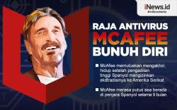 Infografis Raja Antivirus John McAfee Gantung Diri di Penjara