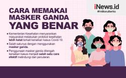 Infografis Masker Ganda untuk Tangkal Varian Delta