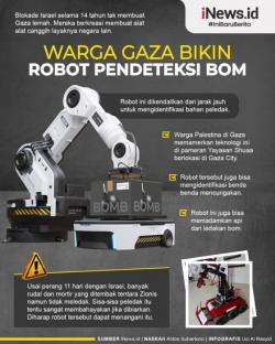 Infografis Robot Pendeteksi Bom Buatan Warga Gaza