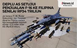 Infografis Amerika Serikat Jual 12 Jet Tempur F-16 ke Filipina