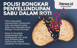 Infografis Polisi Bongkar Penyelundupan Sabu Dalam Roti di Bone Bolango 
