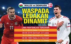 Infografis Babak 16 Besar Euro 2020: Timnas Wales vs Denmark