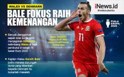 Infografis Wales Vs Denmark: Gareth Bale Fokus Raih Kemenangan