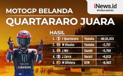 Infografis Fabio Quartararo Juara MotoGP Belanda 2021