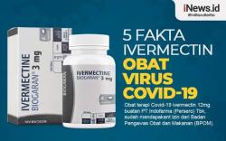 Tekan Covid-19 di India, Peru dan Berbagai Negara, Ahli: Ivermectin Bisa Obati Corona RI 