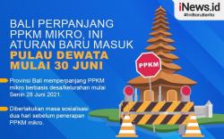Infografis Bali Perpanjang PPKM Mikro, Ini Aturan Baru Masuk Pulau Dewata