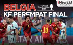 Infografis Belgia Lolos ke Perempat Final Euro 2020