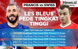 Infografis Prancis Vs Swiss: Les Bleus Pede Tingkat Tinggi