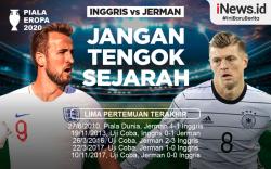 Infografis Prediksi 16 Besar Euro 2020 Inggris Vs Jerman