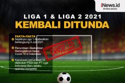 Infografis Liga 1 2021 Kembali Ditunda