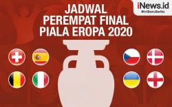 Infografis Jadwal Perempat Final Euro 2020