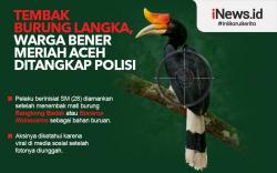 Infografis Tembak Burung Langka, Warga Bener Meriah Aceh Ditangkap Polisi